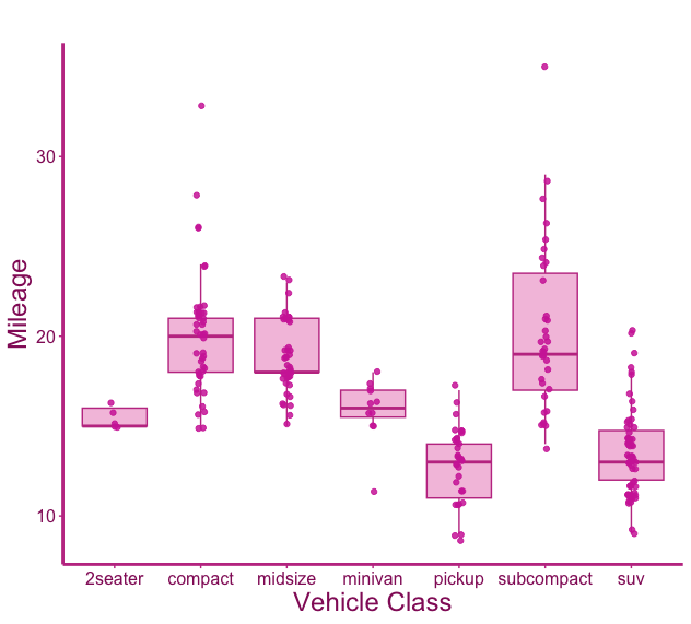 <img src="barbie-plot.png" width="50"/>