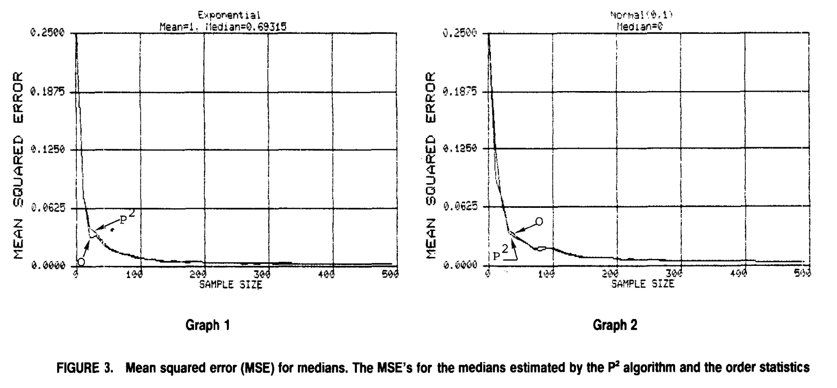 <img src="MSE-running-median.jpg" width="150"/>